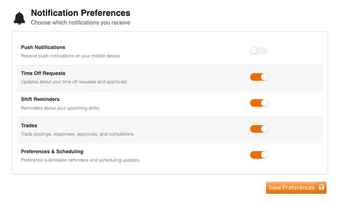 The Notification Preferences page, subtitled Choose which notifications you receive. Toggles are listed for Push Notifications (off), Time Off Requests, Shift Reminders, Trades, and Preferences and Scheduling (all on), with a Save Preferences button below.